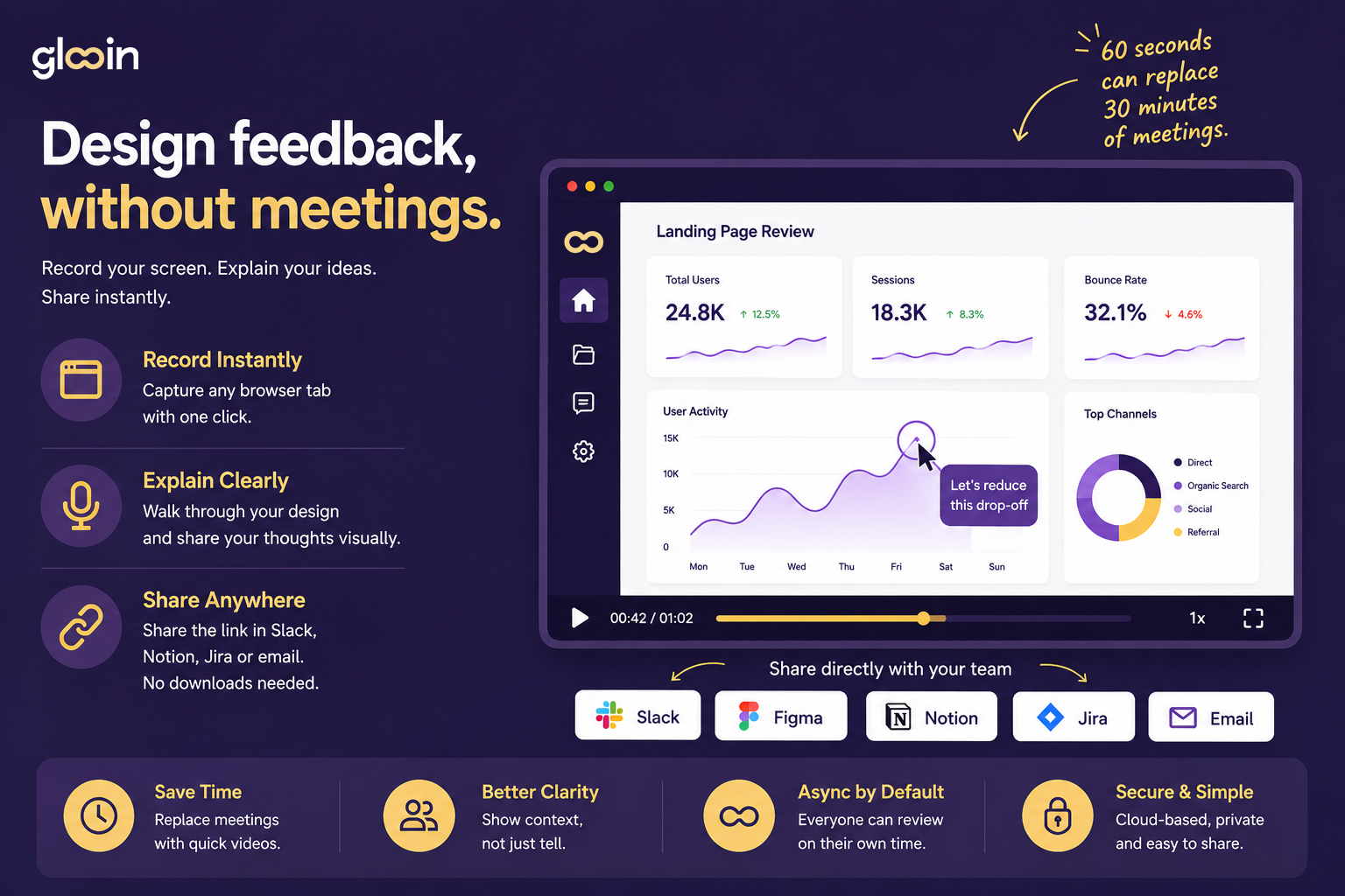How Designers Give Feedback Without Meetings (Using Screen Recordings)