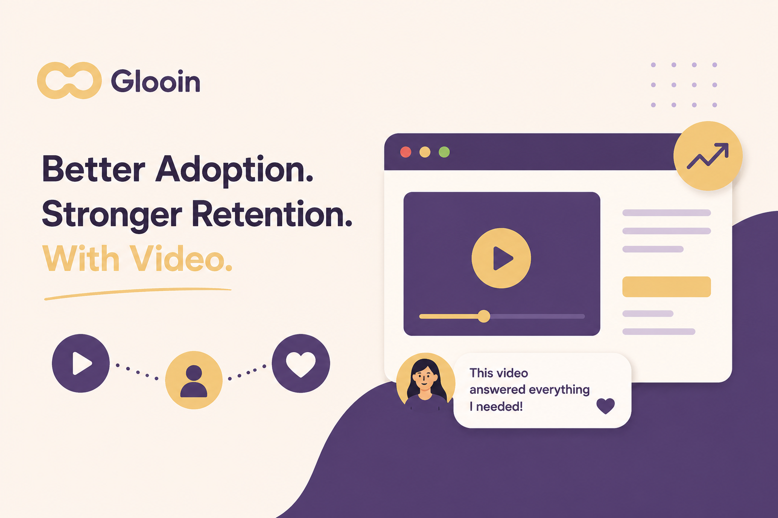 How Glooin Helps Improve Customer Adoption and Retention Through Video