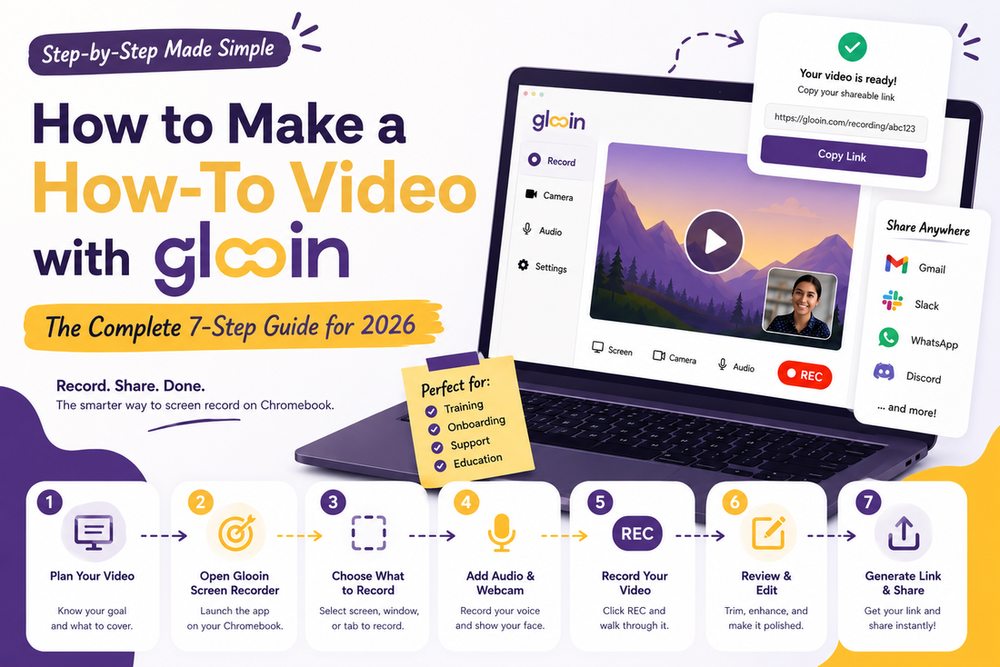 How to Make a How-To Video with Glooin: The Complete 7-Step Guide for 2026
